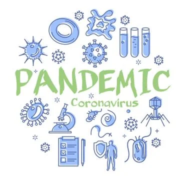 Vector linear concept of coronavirus - PANDEMIC sign Stock Illustration