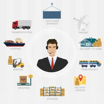 Vector logistics manager agent concept. Delivery cargo system vector service Illustrazione stock