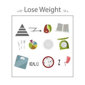 Vector lose weight objects icon set on white background Stock Illustration