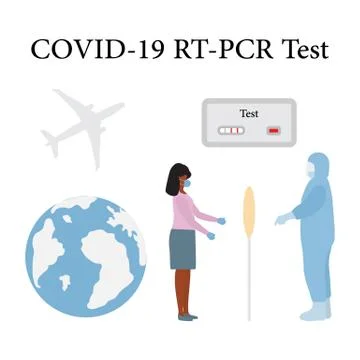 Vector Medicine RT PCR Test Diagnose Coronavirus Illustrazione stock