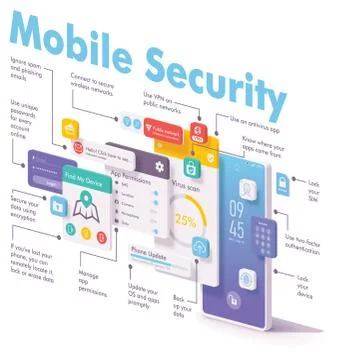 Vector mobile security and data protection concept Stock Illustration