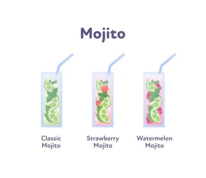 Vector modern flat mojito cocktail illustration set. Stock Illustration