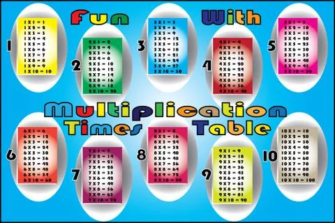 Vector of multiplication times table set Stock Illustration
