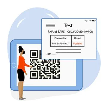 Vector New normal Test COVID-19 Health Immunity QR Stockillustratie