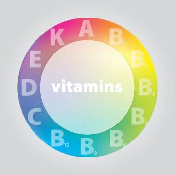 Vector notation vitamins Stock Illustration