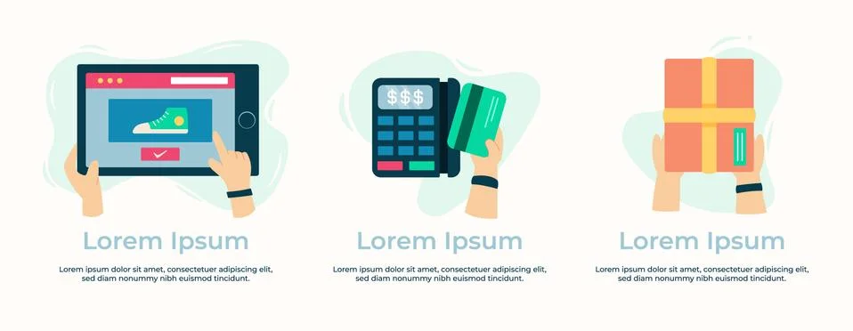 Vector online shopping flow in isolated - concept buy, pay, receive of goods Stock Illustration