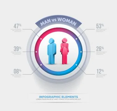 Vector people infographic design template. Stock Illustration