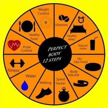 Vector perfect body 12 steps workout or routune Stock Illustration