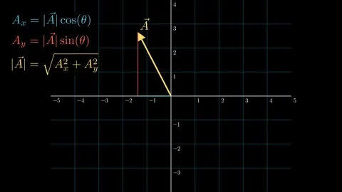 Vector Physics Stock Footage 333892834