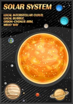 Vector Poster for Solar System Stock Illustration