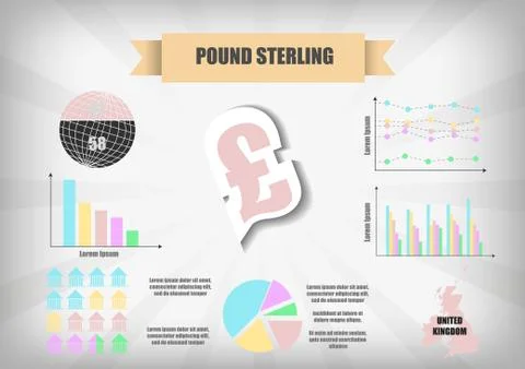 Vector : Pound sterling infographic chart Stock Illustration
