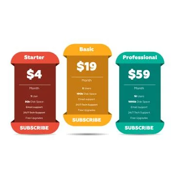 Vector pricing table for websites and applications イラスト素材