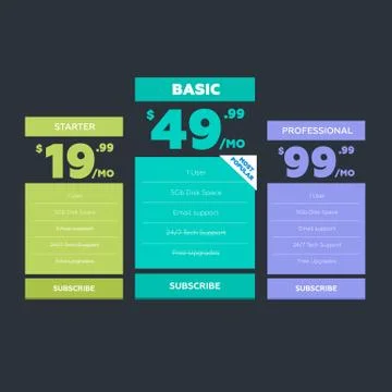 Vector pricing table for websites and applications イラスト素材