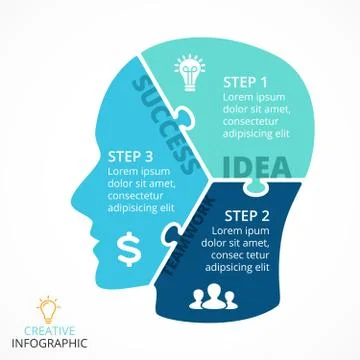 Vector puzzle human face infographic. Cycle brainstorming diagram. Creativity Stock Illustration
