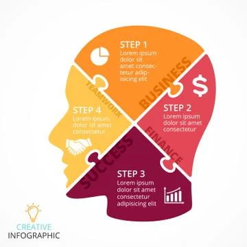 Vector puzzle human face infographic. Cycle brainstorming diagram. Creativity Stock Illustration