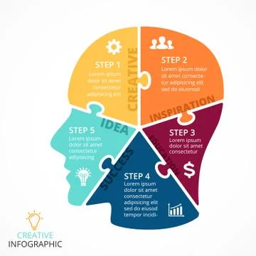 Vector puzzle human face infographic. Cycle brainstorming diagram. Creativity Stock Illustration