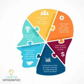 Vector puzzle human face infographic. Cycle brainstorming diagram. Creativity Stock Illustration