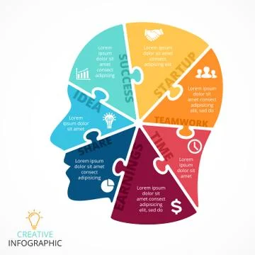 Vector puzzle human face infographic. Cycle brainstorming diagram. Creativity Stock Illustration