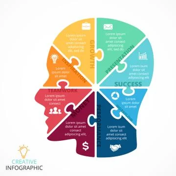 Vector puzzle human face infographic. Cycle brainstorming diagram. Creativity Stock Illustration