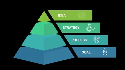 Vector pyramid up arrows infographic diagram chart triangle graph presentation a Stock Footage 318595653