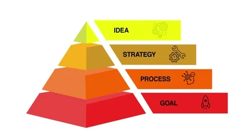 Vector pyramid up arrows infographic diagram chart triangle graph presentation a Stock Footage 318595657