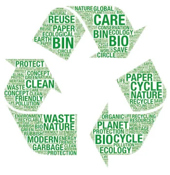Vector recycle symbol with wordart Stock Illustration