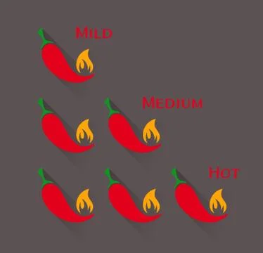 Vector red chilli peppers scale Stock Illustration