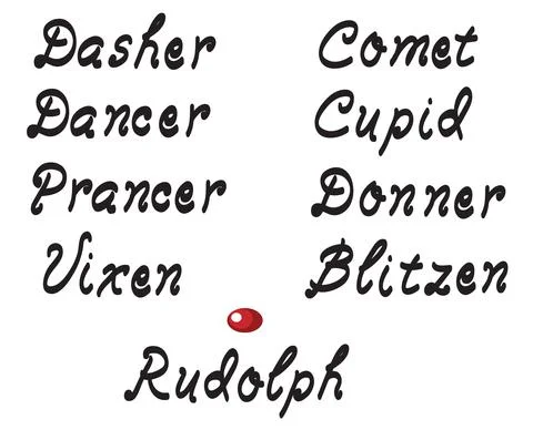 Vector Reindeer Names Illustrazione stock