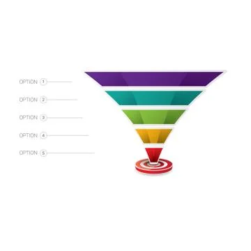 Vector sales funnel Illustrazione stock