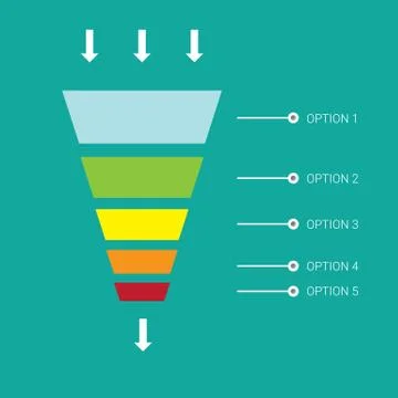 Vector sales funnel Illustrazione stock