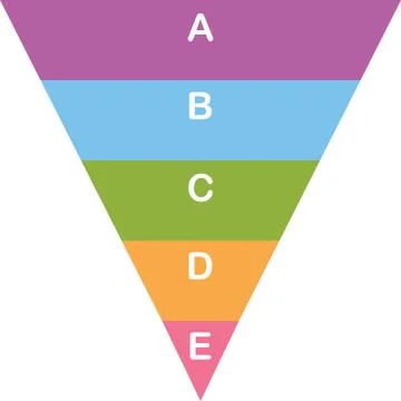 Vector sales funnel Stock Illustration