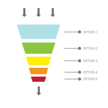 Vector sales funnel Illustrazione stock