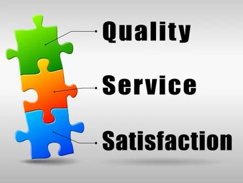 Vector satisfaction marketing concept Stock Illustration