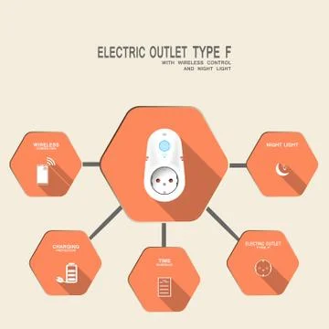 Vector schema of options of electric socket type F with wireless control and Stock Illustration