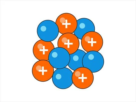 Vector science model of the atomic nucleus Stock Illustration