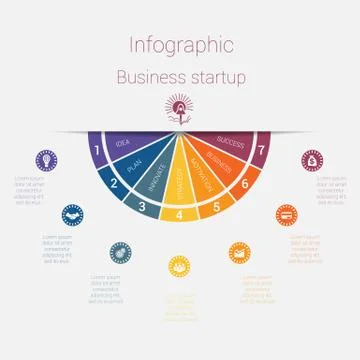 Vector semicircle template infographics startup business concept with 7 parts Stock Illustration
