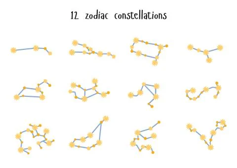 Vector Set of 12 zodiac constellations. Flat style Stock Illustration