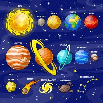 Vector set of cartoon planets of solar system Stock Illustration