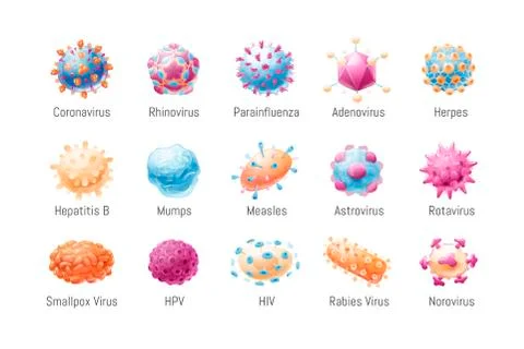 Vector set of common viruses. Models of pathogens Stock Illustration