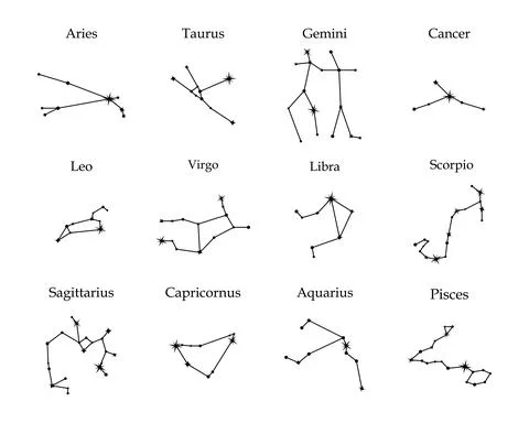 Vector set constellations of the signs of the zodiac. Astrology, astronomy. M Stock Illustration