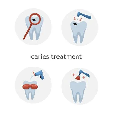 Vector set of flat dentistry icons. Caries treatment Stock Illustration