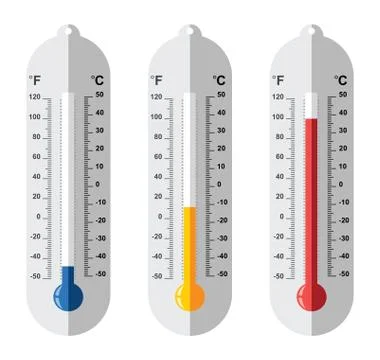 Vector set of flat thermometer icons Stock Illustration