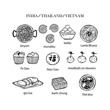 Vector set of illustrations of Asian Christmas dishes. New Year. Traditional  Stock Illustration