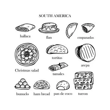 Vector set of illustrations of the Christmas dishes of South America. Hand-dr Stock Illustration
