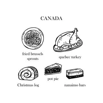 Vector set of illustrations of the Christmas dishes of Canada. Hand-drawn ill Stock-Illustration