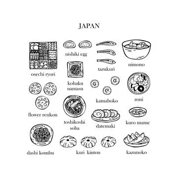 Vector set of illustrations of Japanese Christmas dishes. New Year. Tradition Stock-Illustration