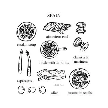 Vector set of illustrations of Spanish Christmas dishes. New Year. Traditiona Illustrazione stock