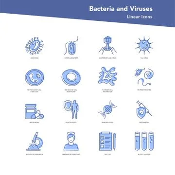 Vector set of linear icons - Bacteria and viruses Stock Illustration