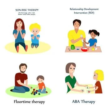 Vector set with the main methods of autism correction. ABA, flootime, RDI, an Stock Illustration