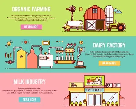 Vector set of milk process horizontal banners in linear style イラスト素材